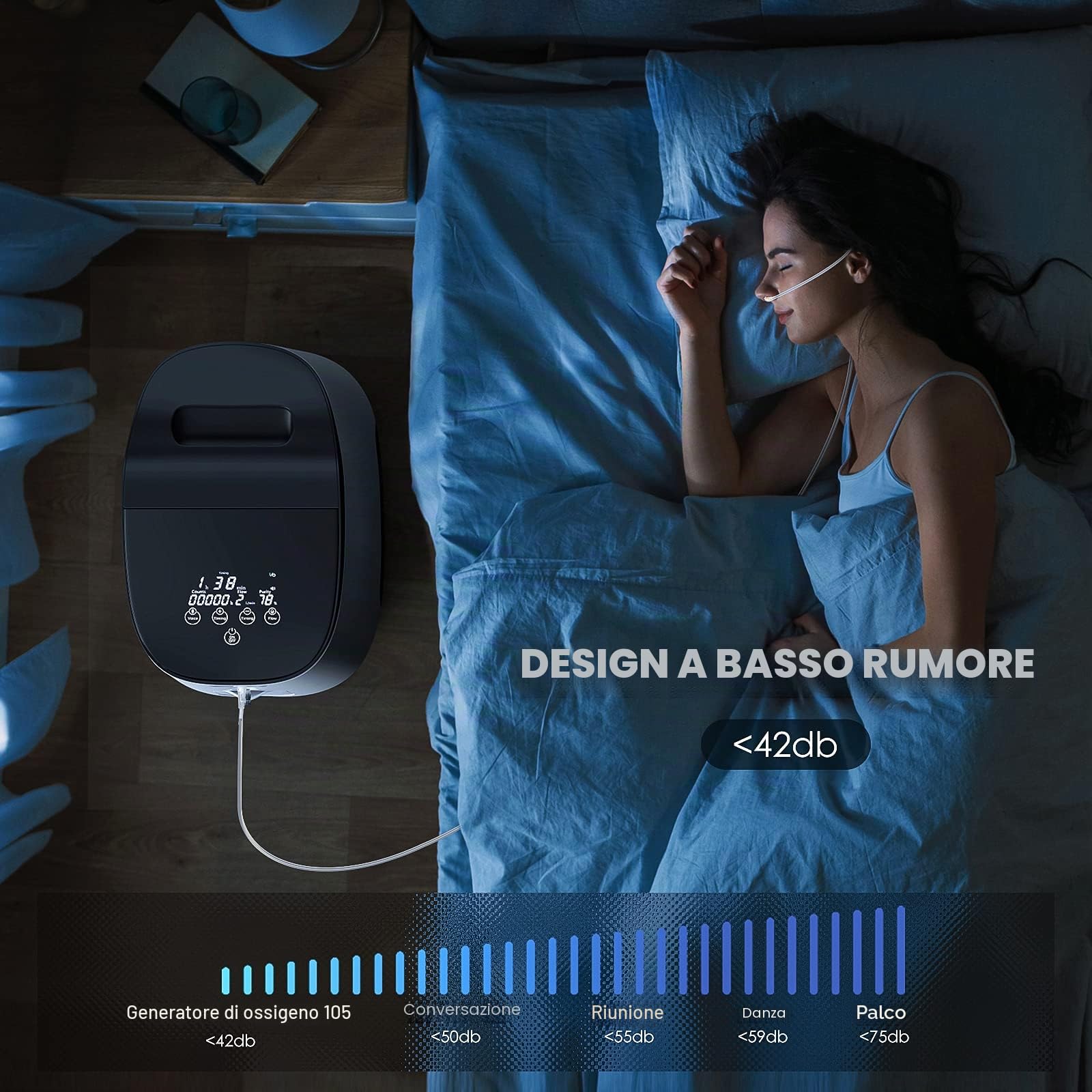 Yontwe Generatore di ossigeno continuo 1 – 7 l/min concentratore di ossigeno regolabile per uso domestico 30% – 93% AC220V per concentratore di ossigeno domestico
