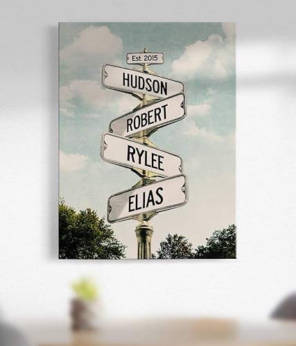 Vista 13 de VIRAGIL Lienzo personalizado para el Día de la Madre – Regalo con nombre personalizado para mamá, abuela, nana, Gigi de hija, hijo, nietos – Arte