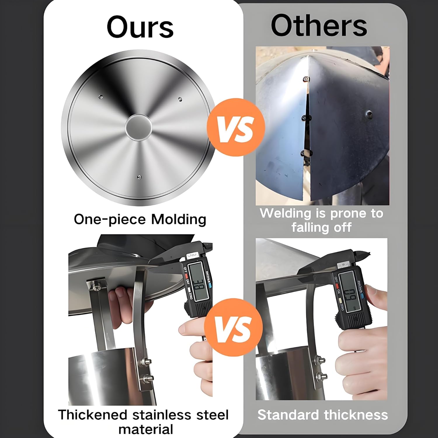 Chimney Cap Tapered Top Cowl Ø 75mm-315mm Stainless Steel Adjustable Roof Rain Cover, Stove Pipe Caps for Flue(200mm/8in)