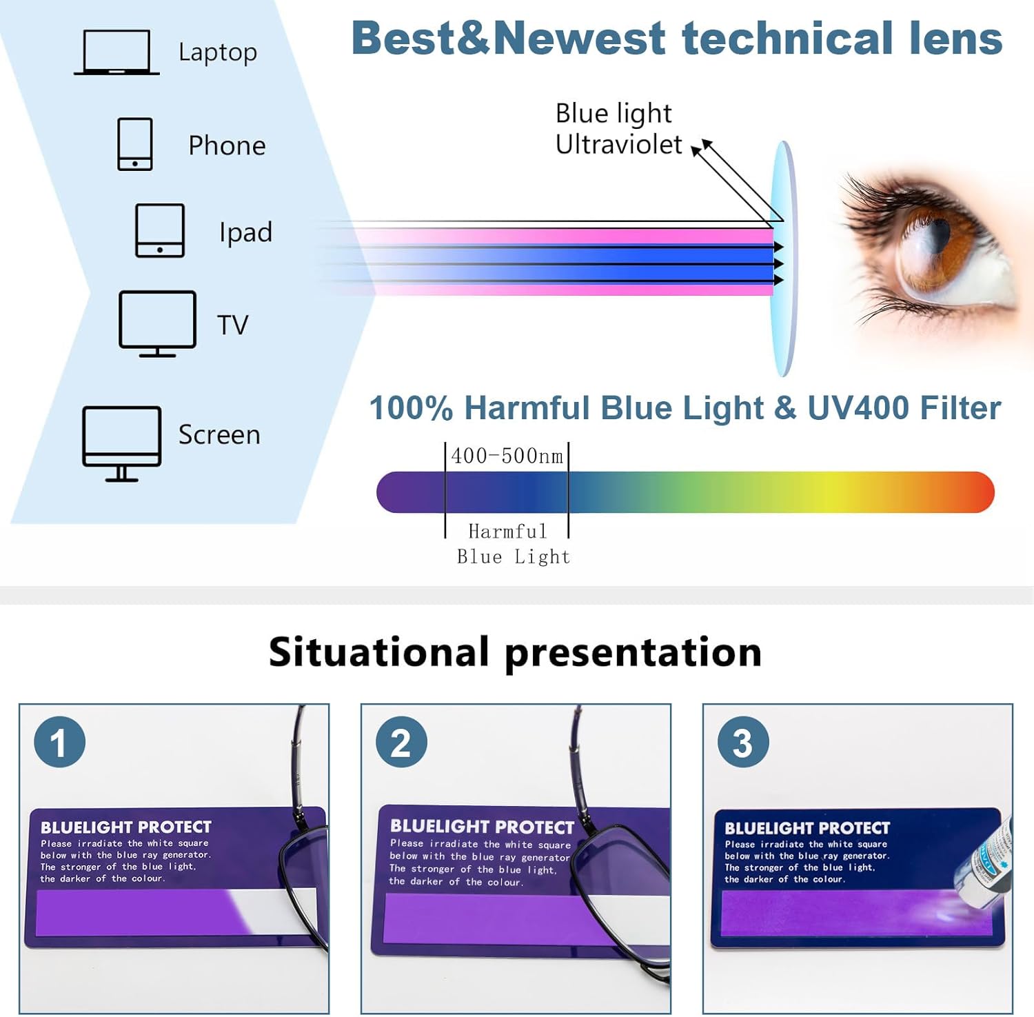 2 Pack Folding Reading Glasses Stainless Steel Mini Anti-Blue Light Blocking Reader for Men Women - Image 6