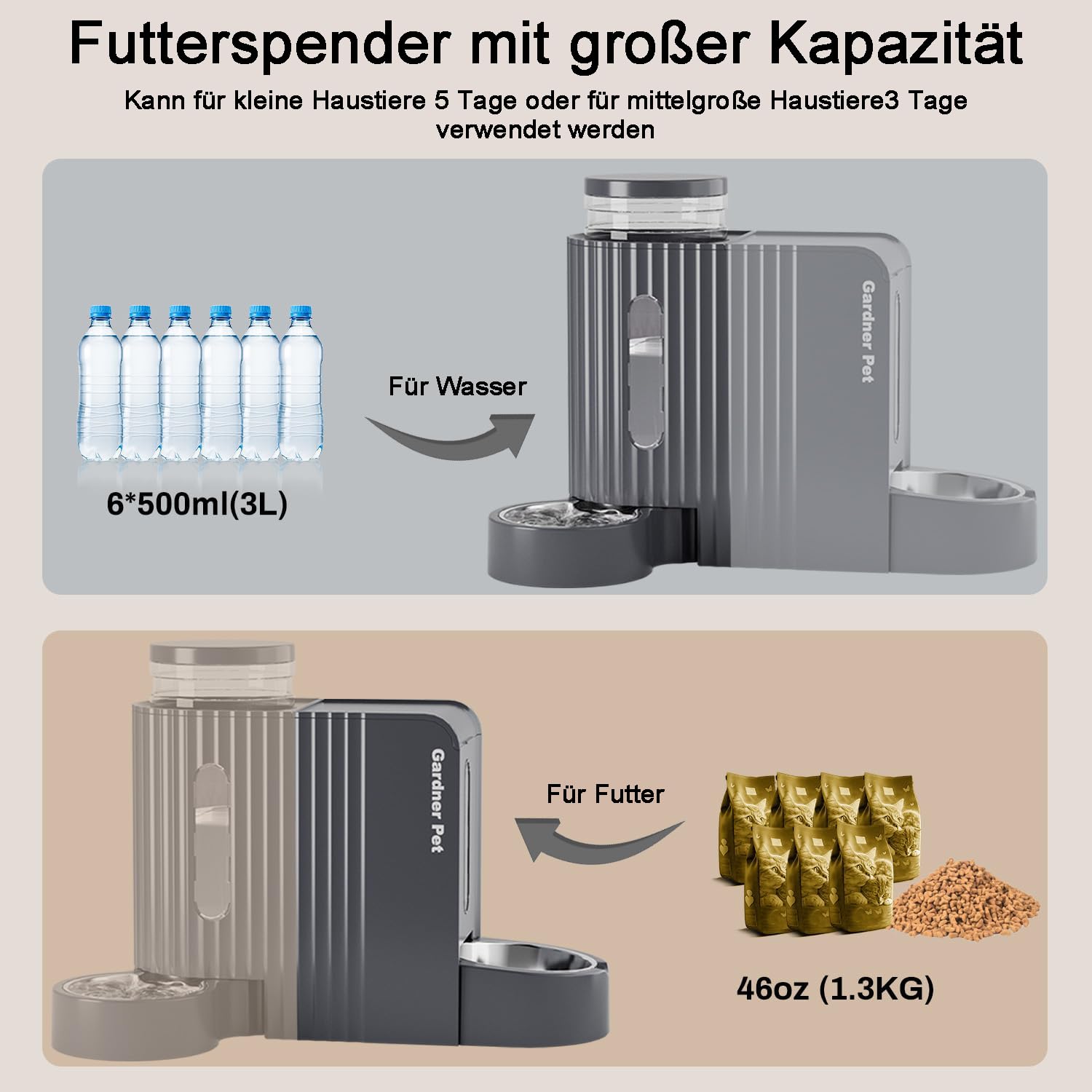 Gardner Pet Automatischer Futterspender Katzen/Hunde, 2 Edelstahlnäpfe 3L*2 | Nicht elektrisch, Edelstahlschüssel, Ohne Strom, BPA Frei, Gravitation, 3L*2, Grau