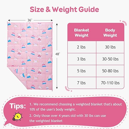 Miniatura 4 de Kivik Manta con peso de 3 libras, transpirable, pequeña y pesada, para dormir y relajarse, para cama, sofá, hogar, escuela, lavable a máquina