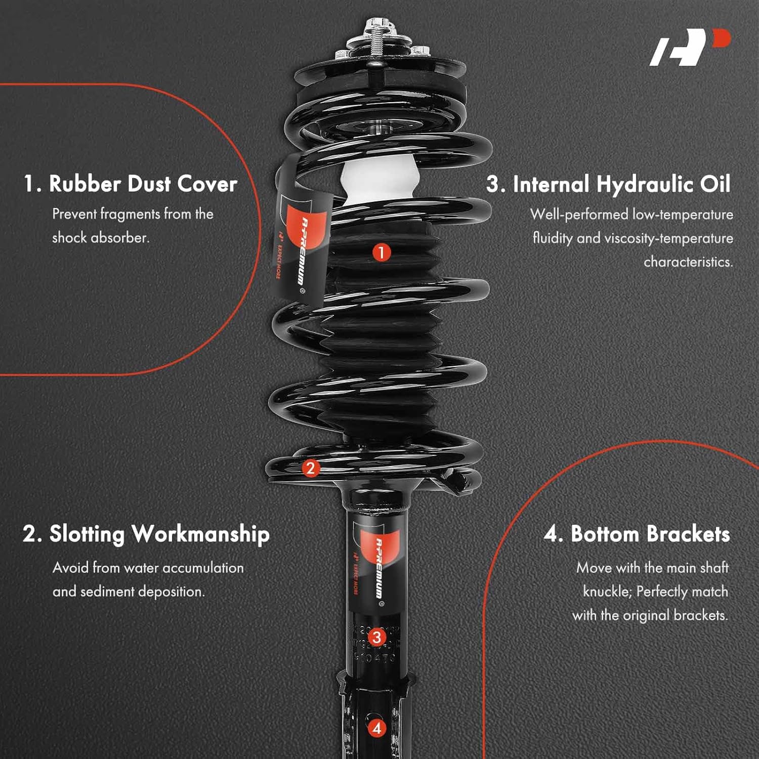 A-Premium Front Pair (2) Complete Strut & Coil Spring Assembly Compatible with Saturn SC SC1 SC2, SL SL1 SL2, SW1 SW2, 1991-2002, Driver and Passenger Side