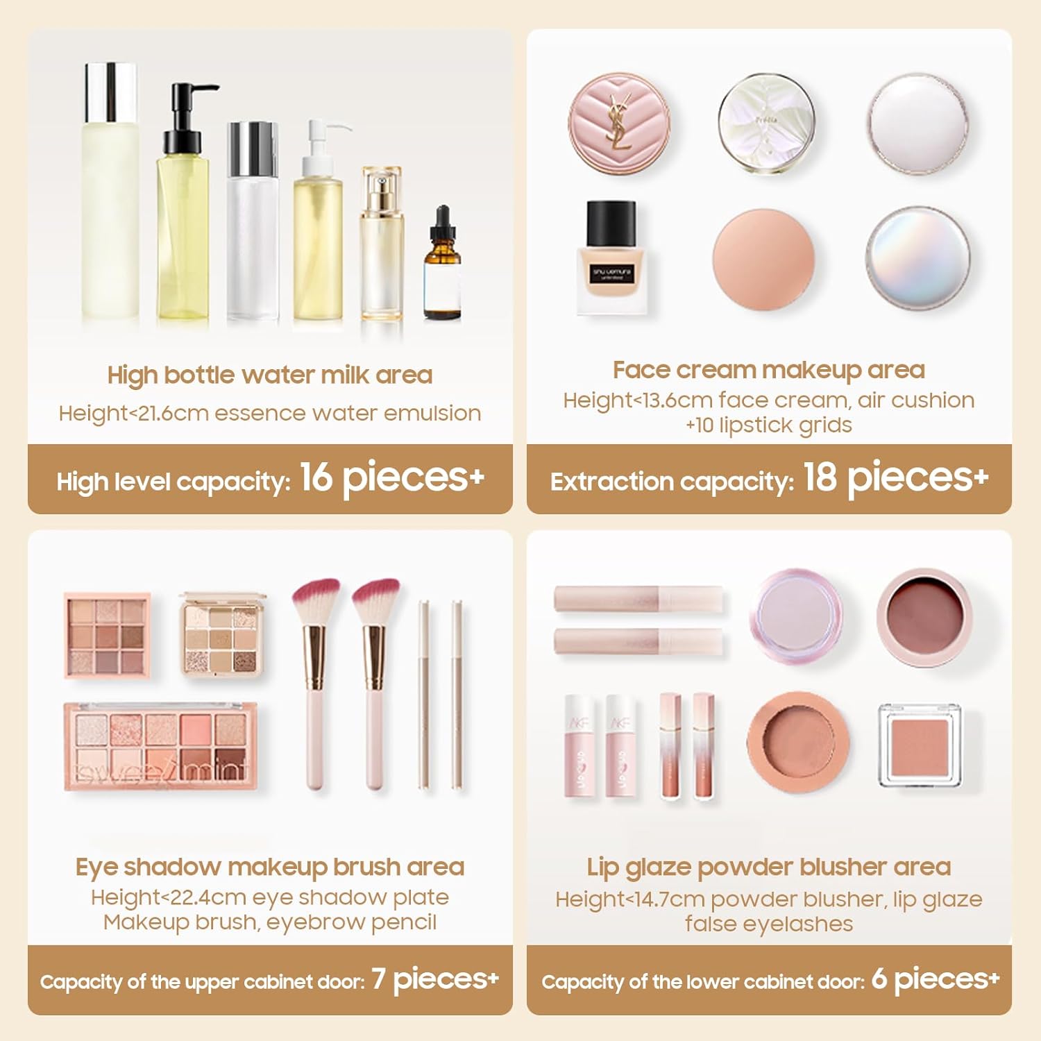 Makeup Organizer,Skincare Organizer with Drawers and Transparent Cover,Large Cosmetic Display Case for Vanity Organizer and Bathroom Countertop Storage.