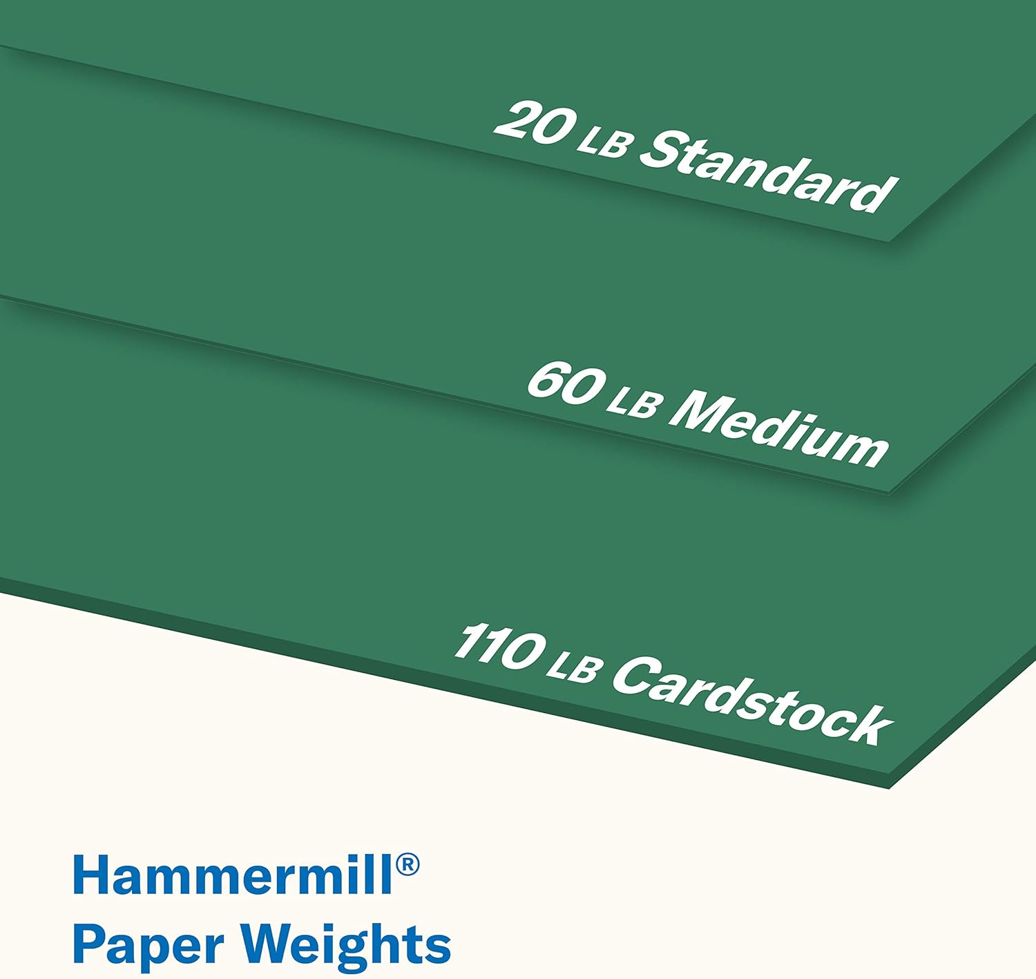 Hammermill Green Cardstock, 110 lb, 8.5 x 11 Colored Cardstock - Thick Card Stock, Made in the USA, 168330C, 3 Pack (600 Sheets)