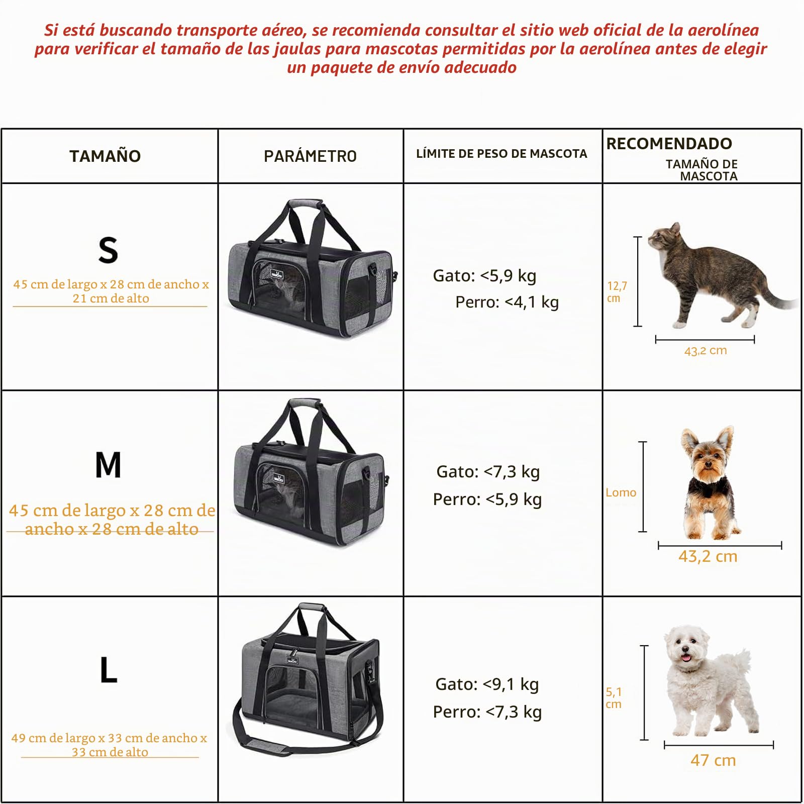 Wakytu Transportador de Mascotas Aprobado por la TSA para Gatos y Perros pequeños y medianos, Bolsa de Viaje para Perros con ventilación Adecuada, 5 Ventanas de Malla, 3 entradas, Cremalleras de