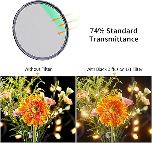 Miniatura 4 de K&F Concept Filtro de difusión negra de 2.165 in, 1 filtro de efecto cinematográfico de niebla con 28 filtros multicapa, impermeableresistente a los