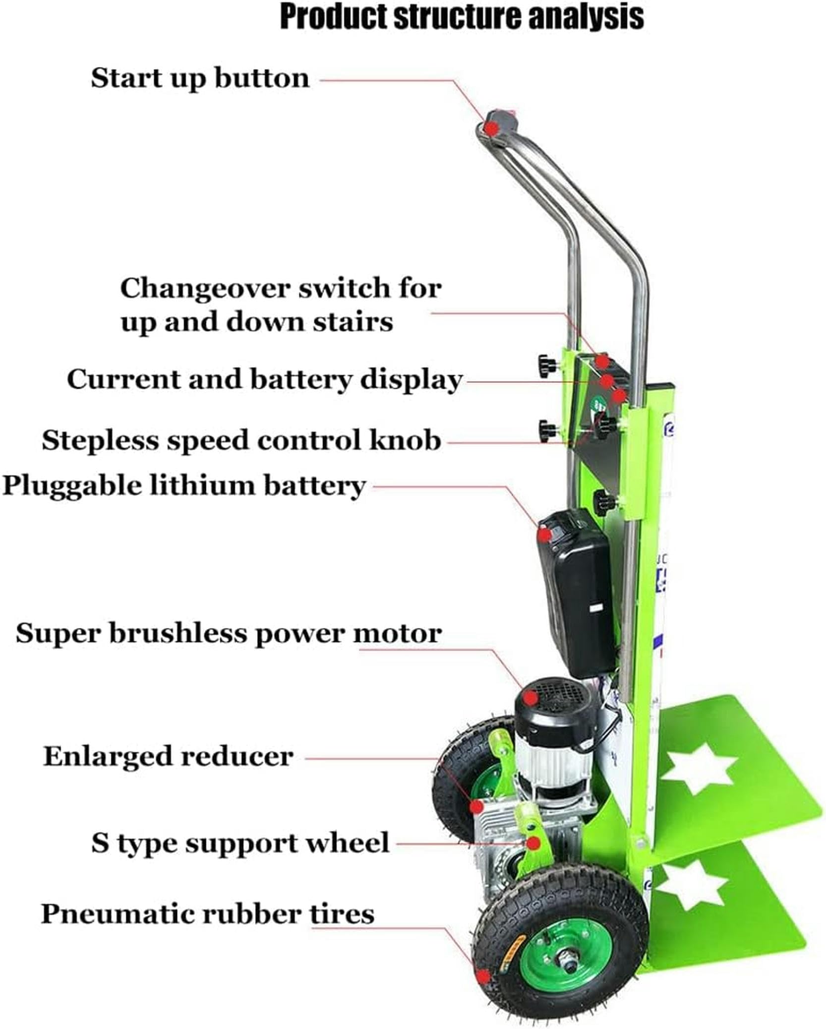 Carrello elettrico per salire le scale, carrello manuale per risparmiare manodopera su e giù per le scale con carico 200 kg, carrello facile da usare con motore brushless da 800 W/verde /