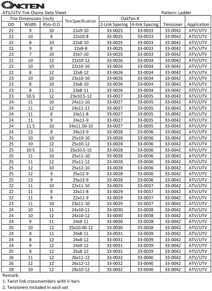 OakTen Set of 2 28x10x12, 26x11x12, 26x12x12 Tire Chains with Tensioners for ATV UTV Ladder Alloy 4-Link spacing ATV UTV Tire Chains