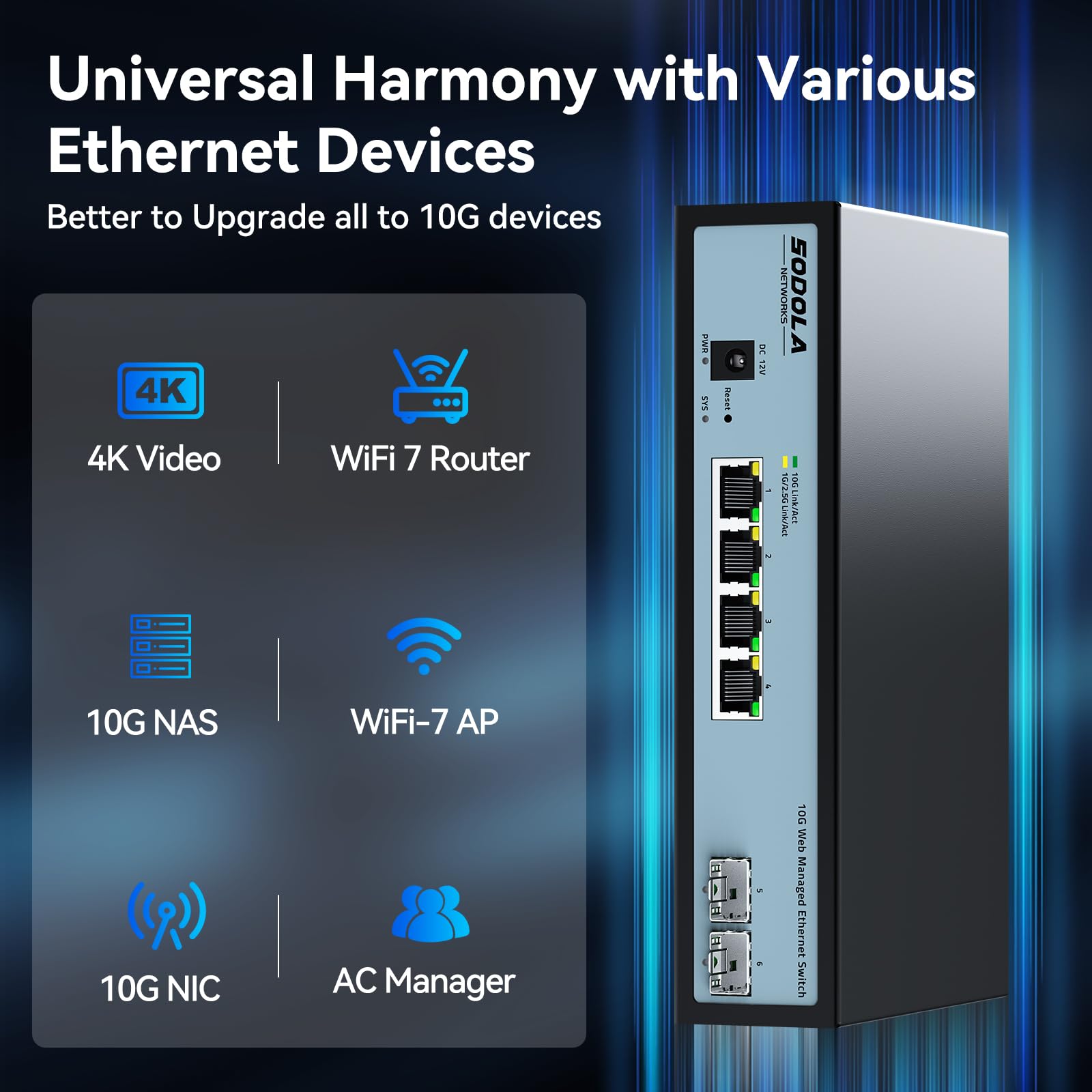 Amazon.com: SODOLA 6 Port 10G Easy Web Managed Switch,4X 10G RJ45