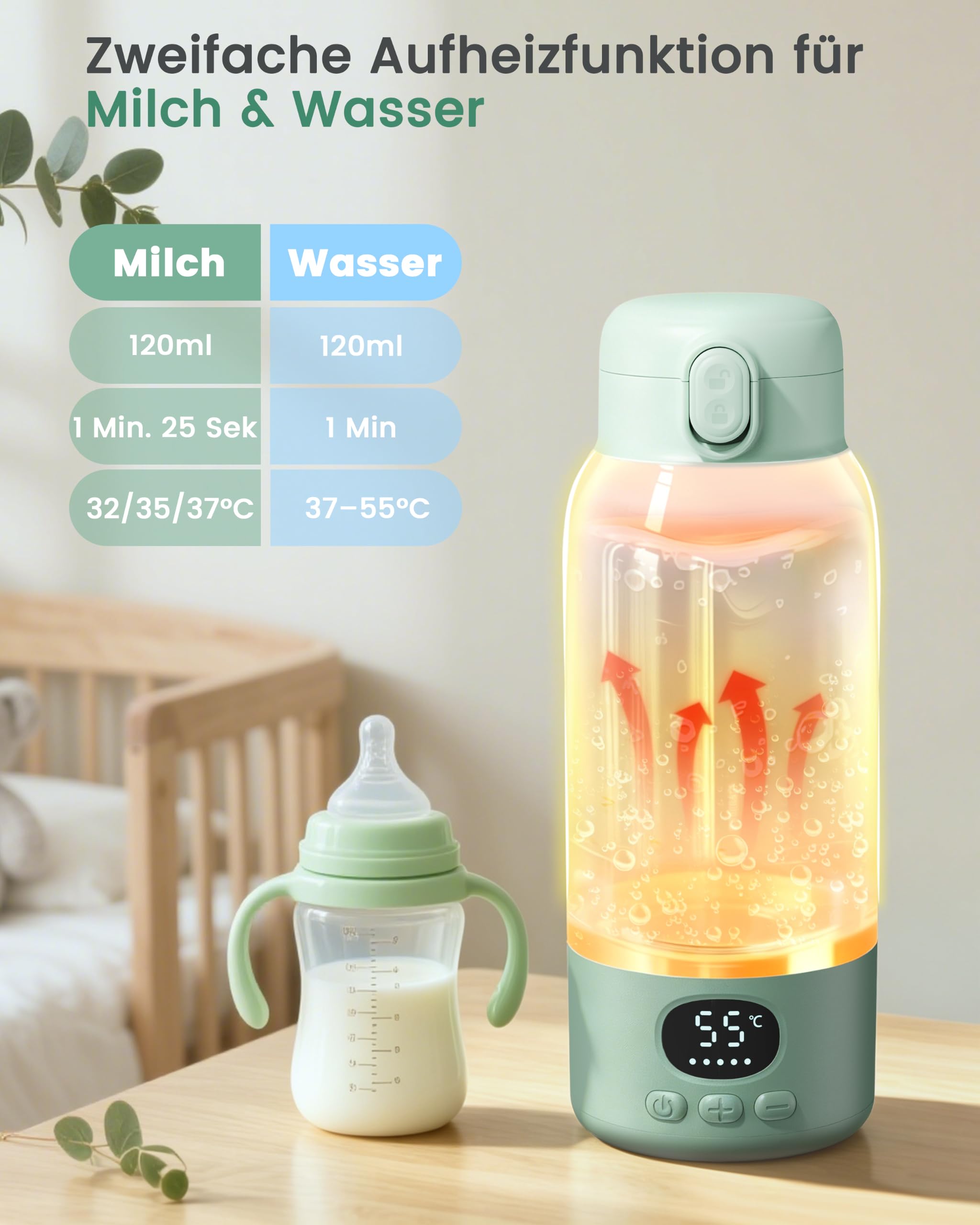 Tragbarer Flaschenwärmer Baby, 100W Schnellaufheizung | Kabellos, für unterwegs & Reisen, 500 ml Kapazität, 30x Nutzung/Akku, USB-C, BPA-frei, hellgrün