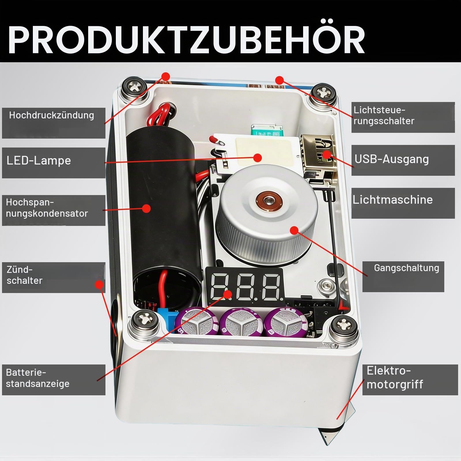 BRGD Handkurbel Notstromgenerator mit COB-Licht und 5V USB-Ladegerät, Tragbarer Handkurbelgenerator für Camping, Haus, NotfäLle Telefone Laptops Laternen