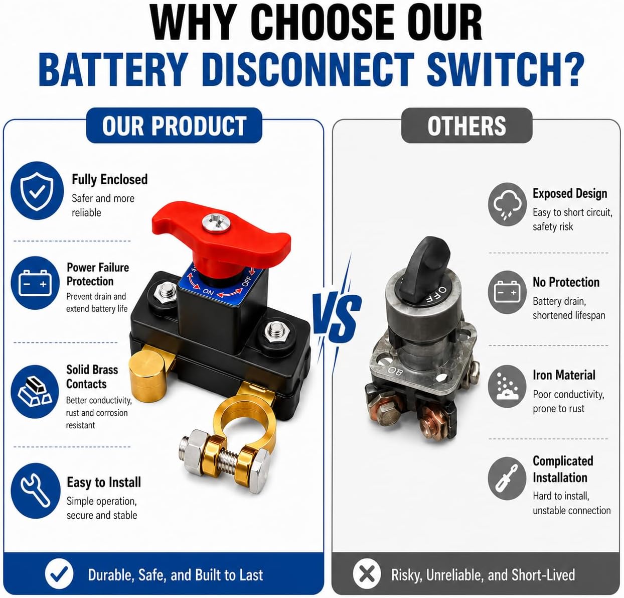 Battery Disconnect Switch 12V 24V, Manual Rotary Car Battery Cut Off Switch, Brass Battery Shut Off Switch for Car Truck RV Boat Trailer Camper Marine Power Control