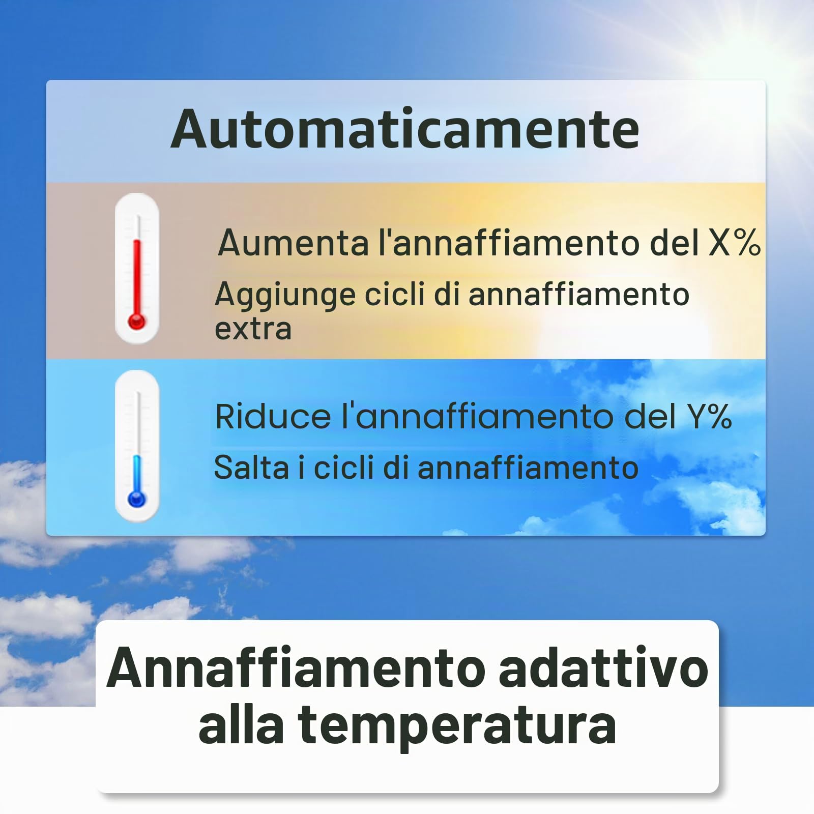 LinkTap G2S Timer Irrigazione (Richiede Gateway), Contalitri, IP66, Alexa | Programmatore Smart per Volume/Durata/Meteo, Giardino, Prato e Orto, Rilevamento Guasti, Rete Mesh, Superiore al Wi-Fi