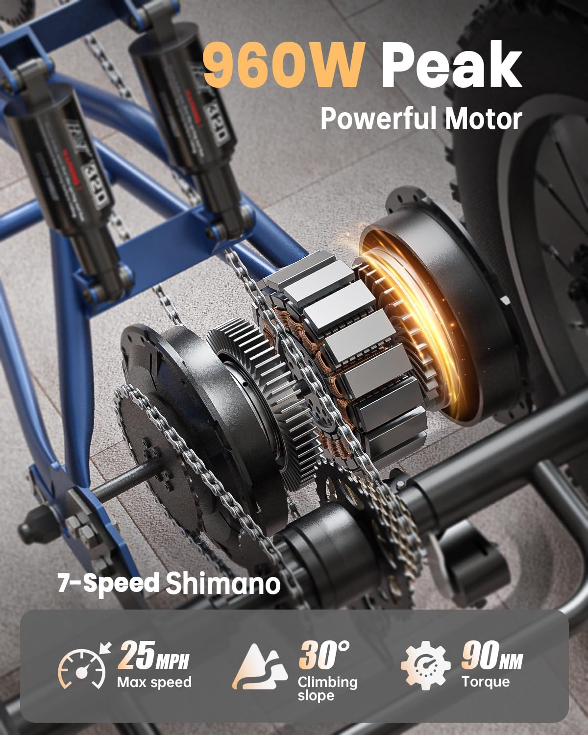 PUCKIPUPPY Electric Trike for Adults 960W Peak, Full Suspension & Reverse Gear Electric Trike Max 15MPH