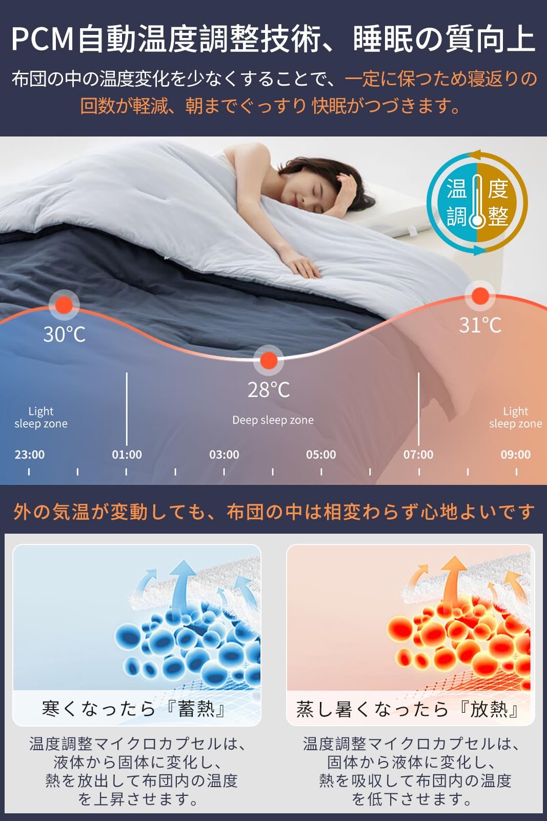 Amazon｜【最高級x深い眠り布団】 冬用 かけ布団 軽量 掛け布団 冬