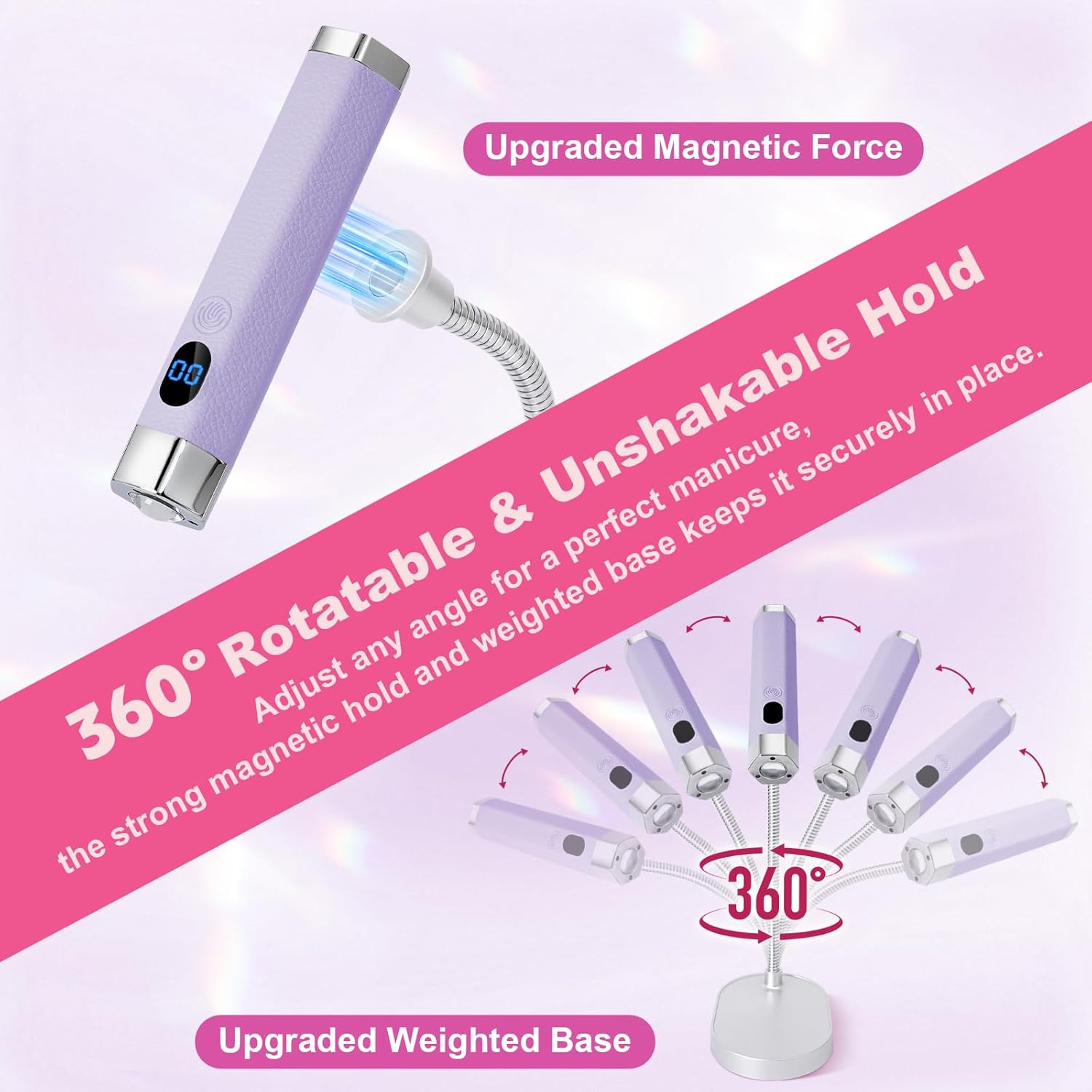 Mini UV Nail Lamp, Portable Flash Cure Light with Upgraded Magnetic Stand & Smart Sensor - Rechargeable Nail Dryer Fast Curing Gel Nails at Salon,Home & Travel (Purple)
