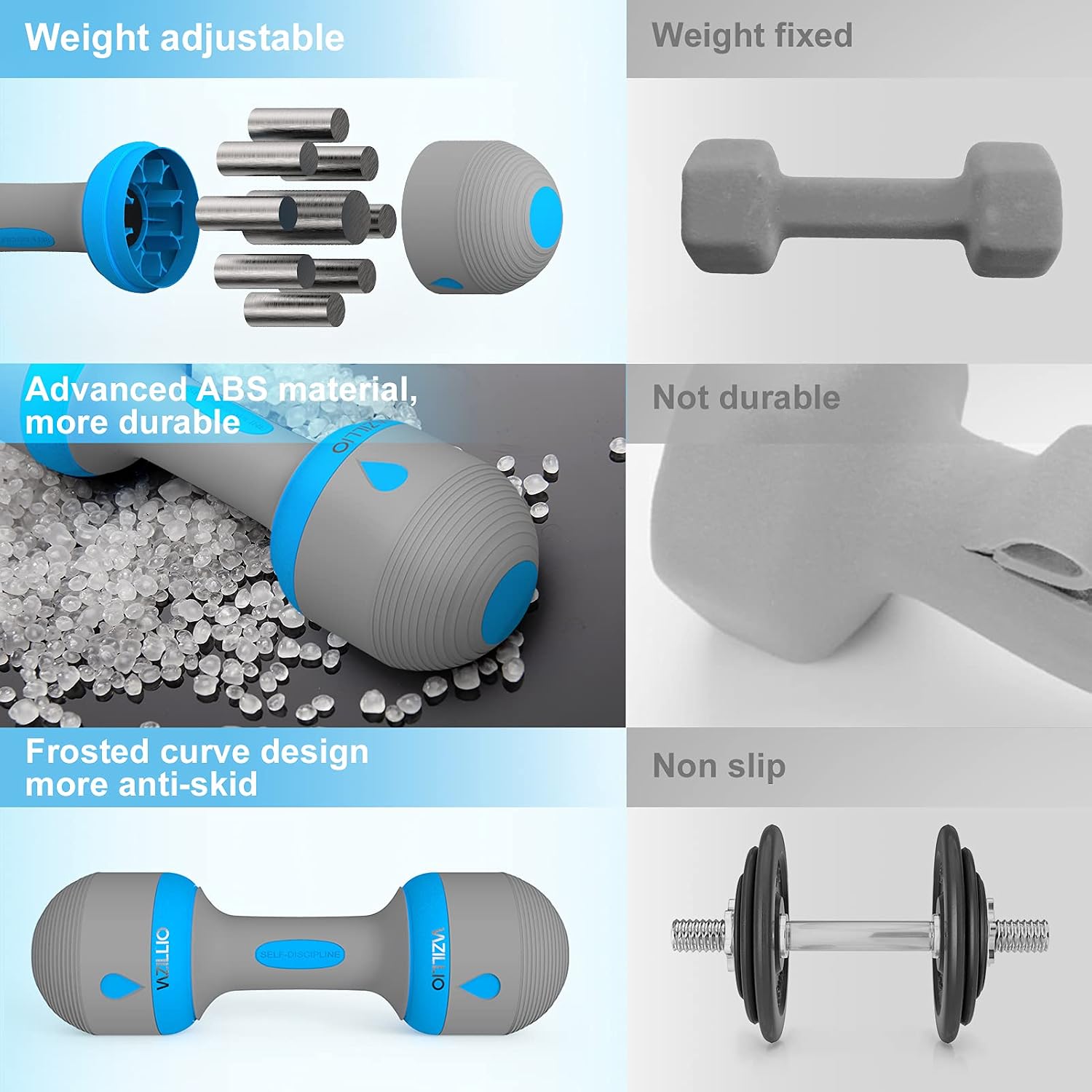 VAZILLIO Adjustable Dumbbell Set 2KG/5KG Pair,3-IN-1 Weights Dumbbells set for Women GYM Exercise Workout Fitness Pilates - Image 3