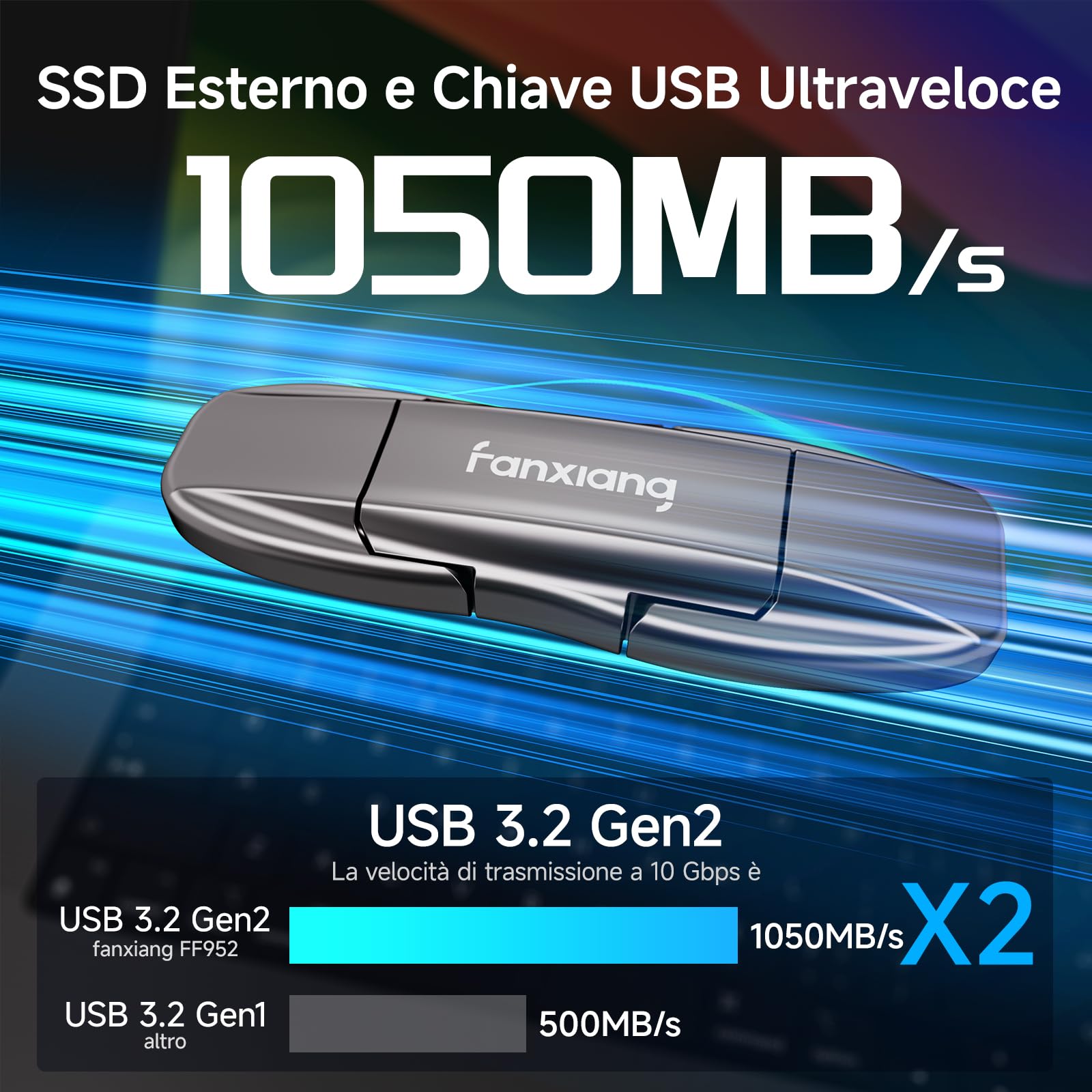 fanxiang SSD Esterno 512GB Type-C + USB-A 3.2 Gen2, fino a 1050 MB/s