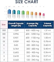 Vista 6 de Capsuline Clear Size 1 Empty Vegetarian Capsules 1000 Count - Vegetarian Capsules