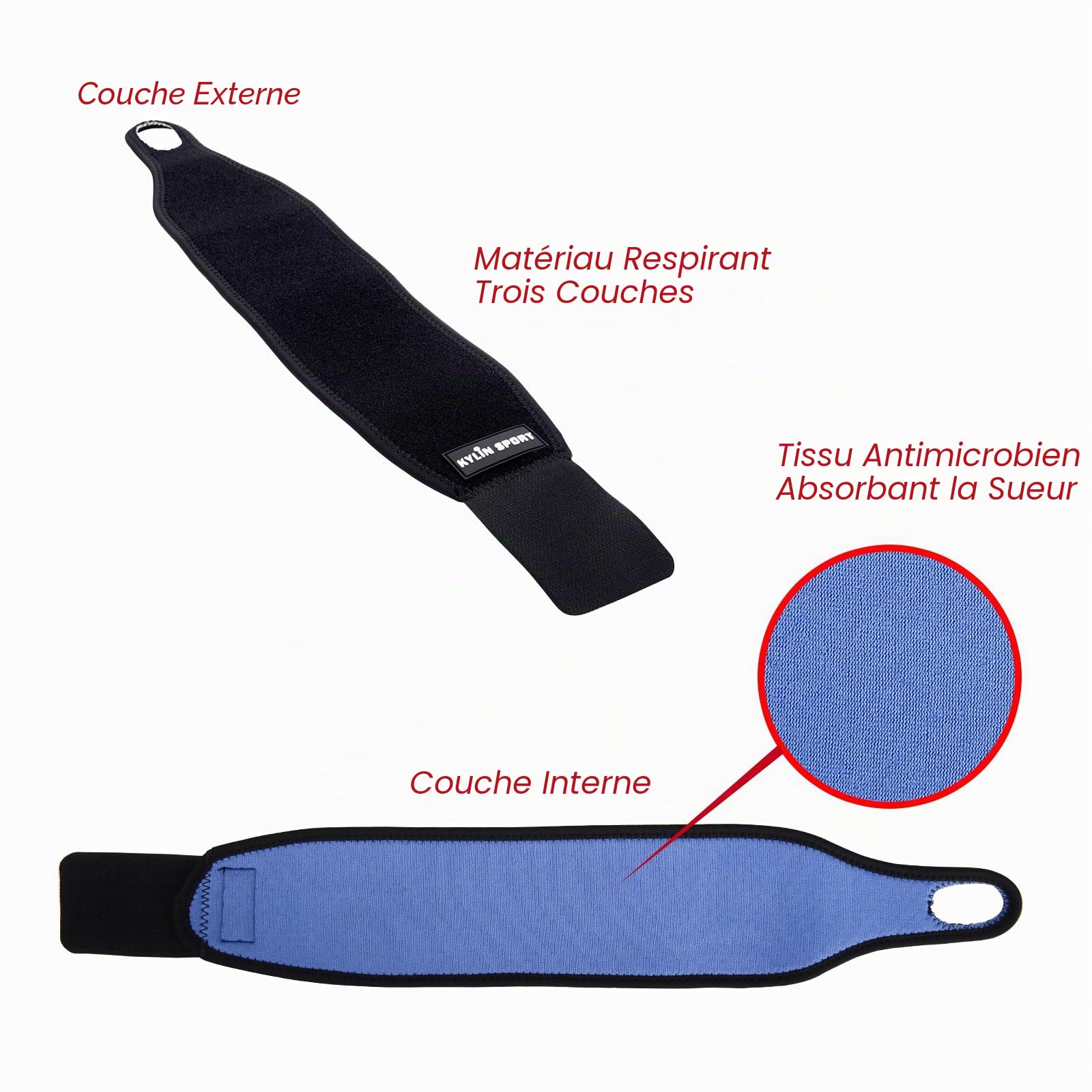 Support de poignet réglable pour tennis, basket-ball, badminton, cyclisme, gym, fitness