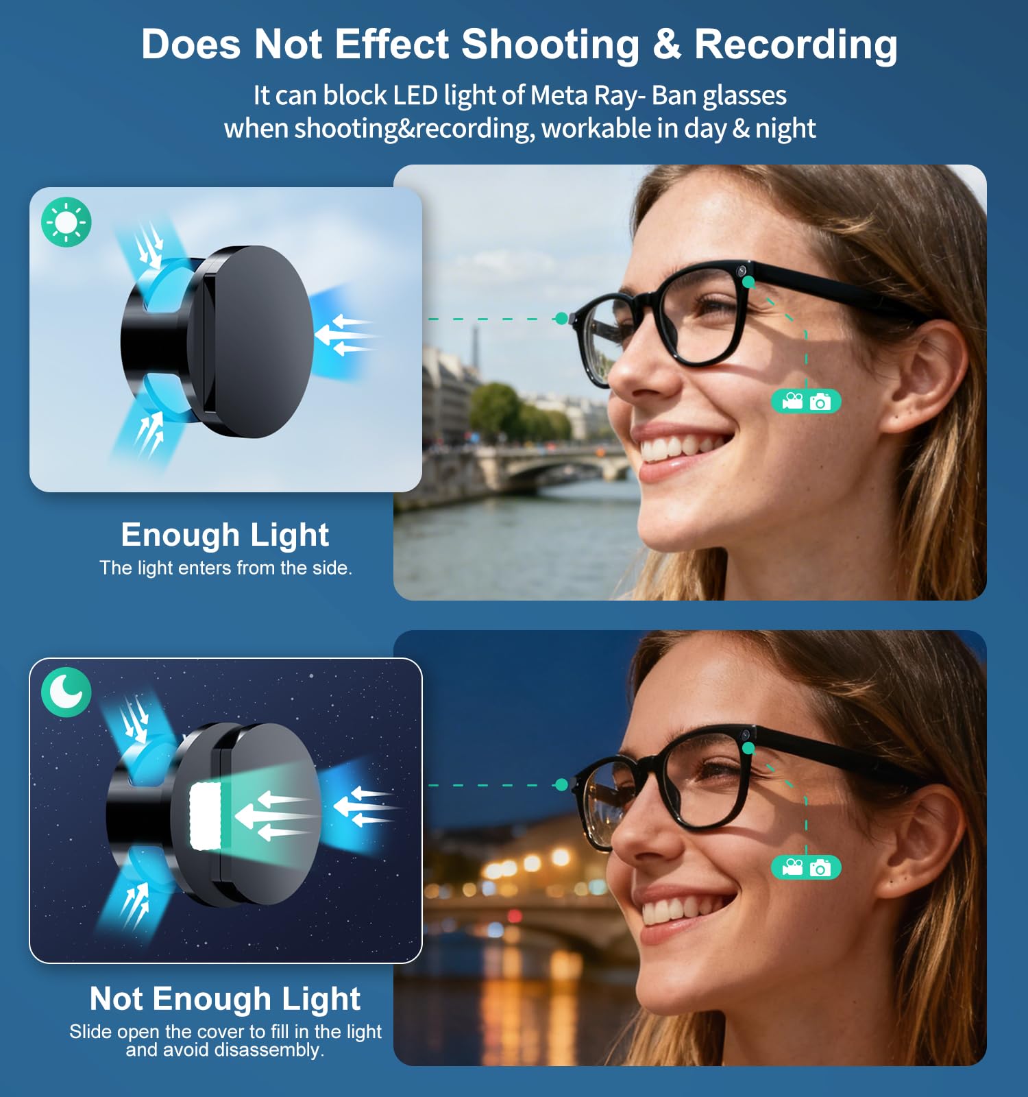 Amazon.com: Adjustable LED Light Covers for RayBan Meta AI Glasses