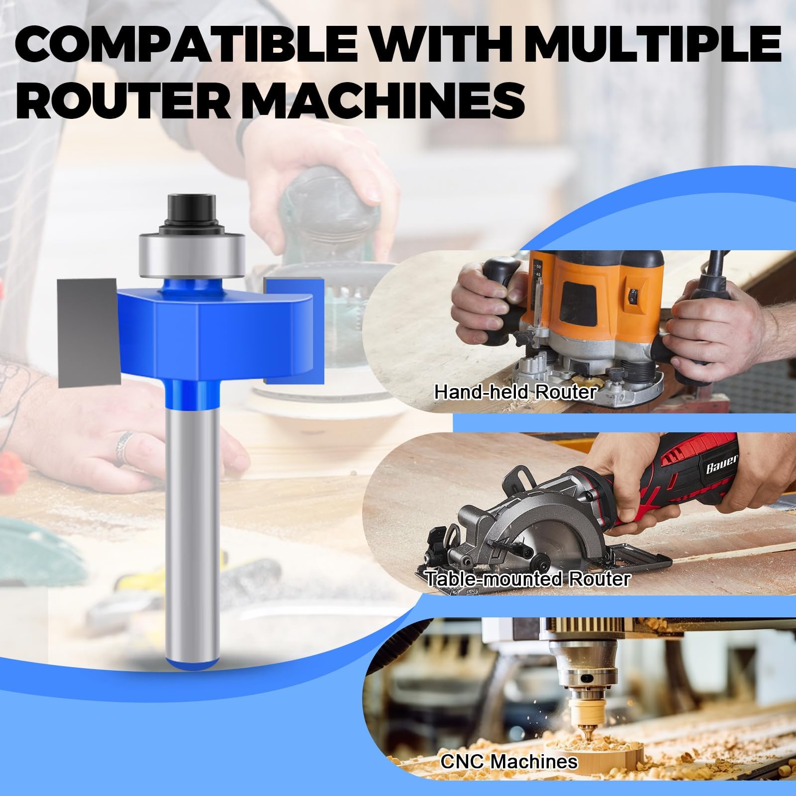 Rabbet Router Bits Set - 4 Pieces Carbide -6
