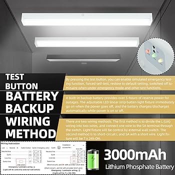 4FT LED Wraparound Emergency Stairwell Light, Battery Backup, IP20