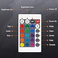 Vista 8 de RGB LED Door Panel Light Interior Courtesy Light Compatible with 1995-1999 Chevy C/K Silverado Sierra Yukon Warning Light Lamp Intended for Hum-mer