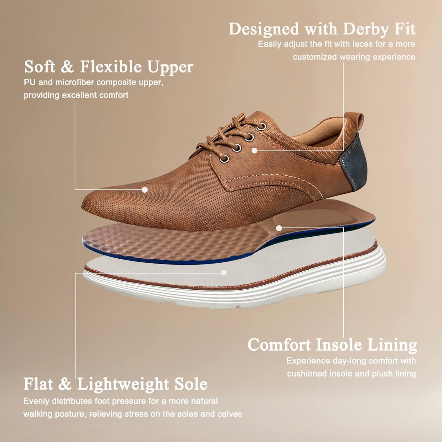 Mens Casual Dress Shoes Comfort, All-Match Fashion Dress Sneakers Men Oxfords Leather Office Business Trips Leisure All Day Comfortable Long Walking Standing