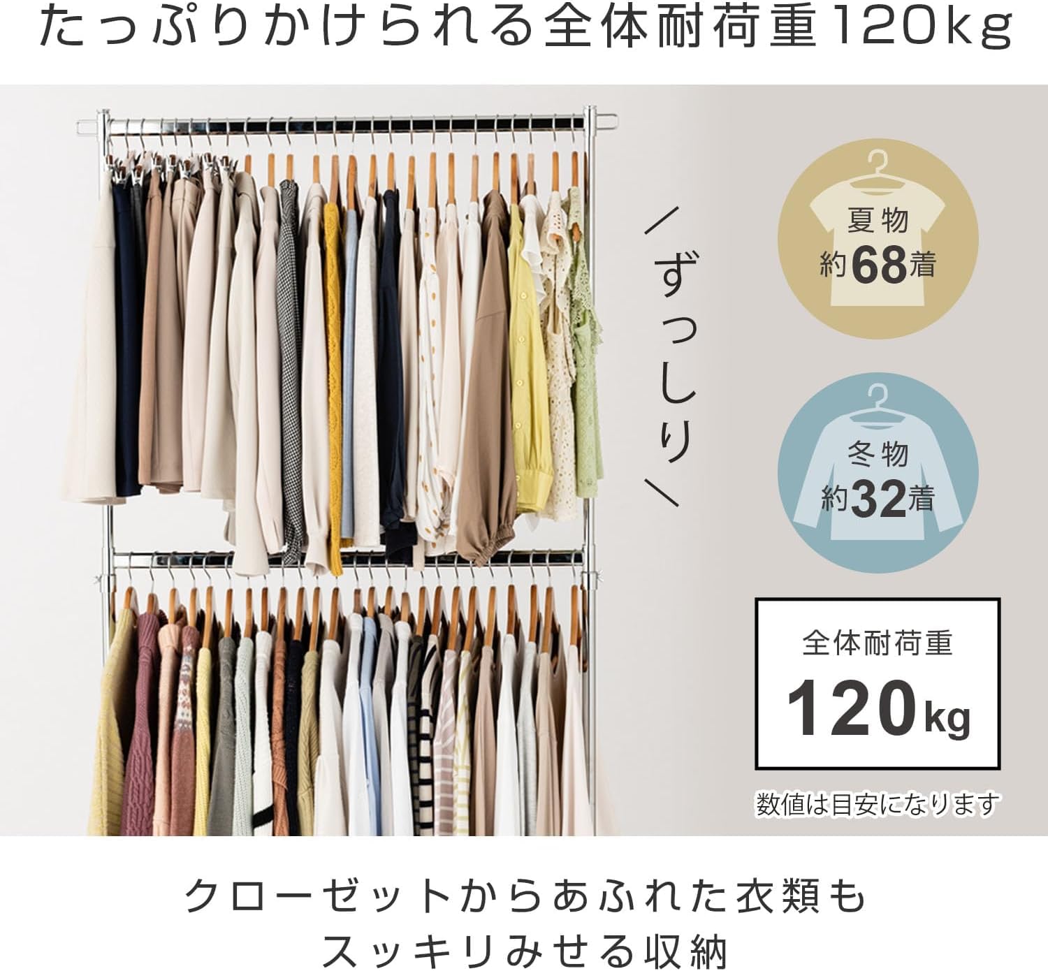Amazon｜ハンガーラック 頑丈 上下2段 全体耐荷重120kg 大容量