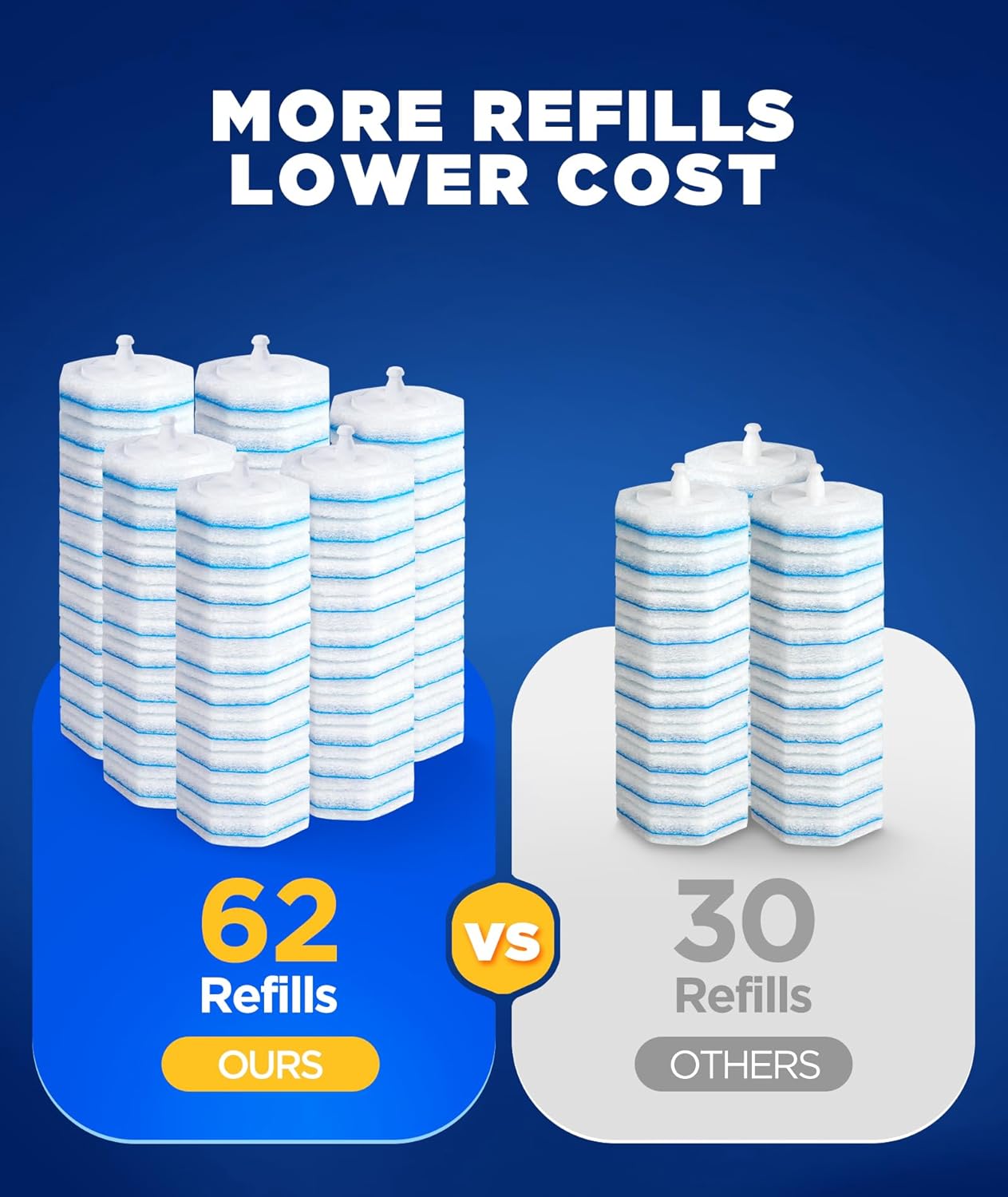 62 Count Toilet Wand Refills For Clorox Wand, 3-Layer Brush Heads with Upgraded Toilet Bowl Cleaners For 99.9% Stains Removal