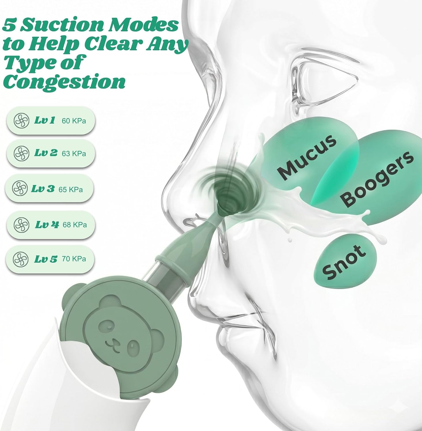 Electric Nasal Aspirator for Baby – Nose Sucker with Toddler Friendly Design, 5 Suction Levels up to 70kPa, Soothing LED & Music, Removable Lid, IPX7 Waterproof, USB-C Rechargeable