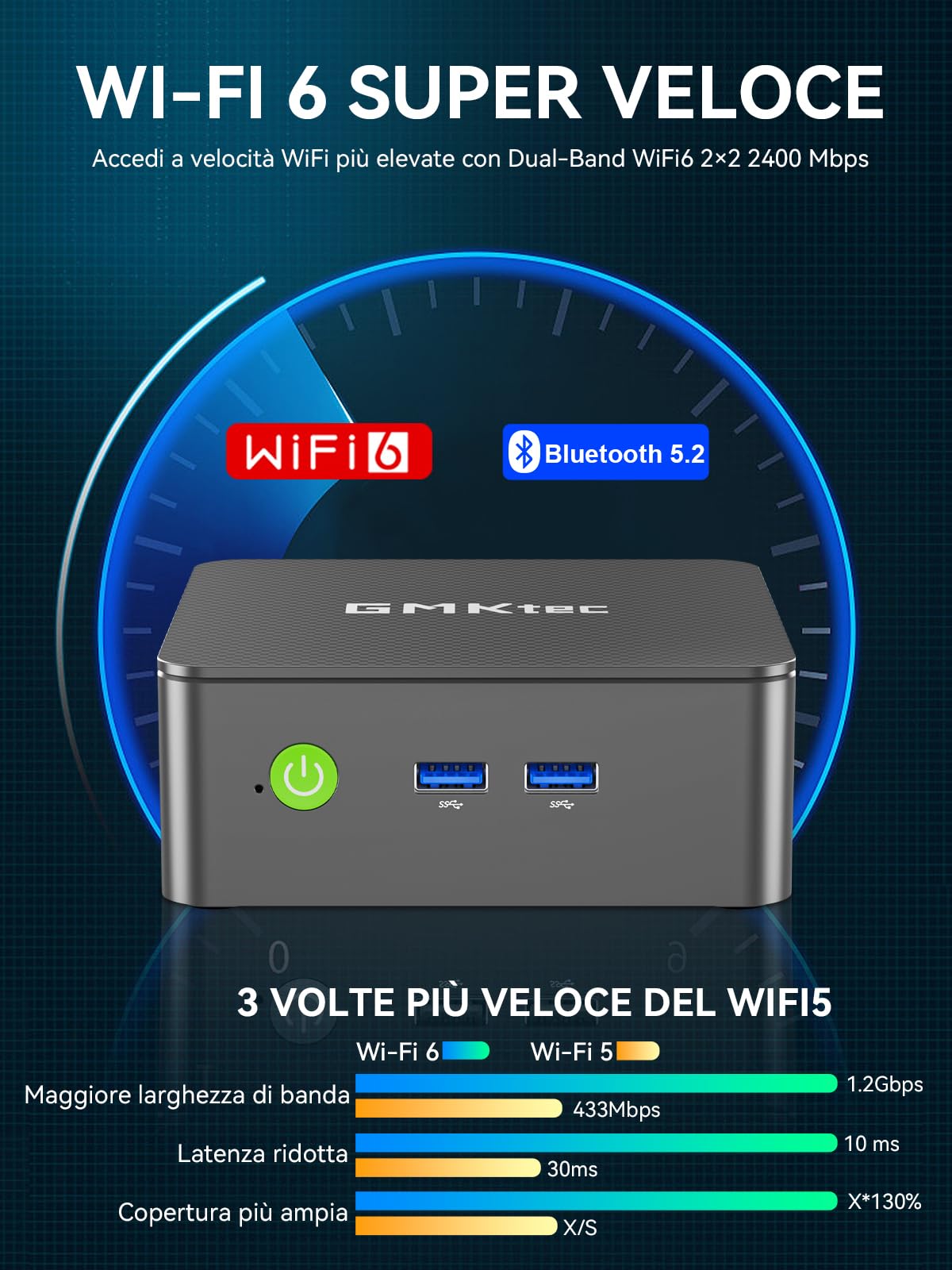 GMKtec G3 Pro Mini PC, 3 anni di supporto, con Intel i3-10110U (fino a 4,1 GHz, superiore al 4300U/3250U), Mini Computer con 16 GB DDR4 RAM, 512 GB SSD, 3× USB 3.2, WiFi 6 BT 5.2, 2× HDMI, 1× 2.5G LAN