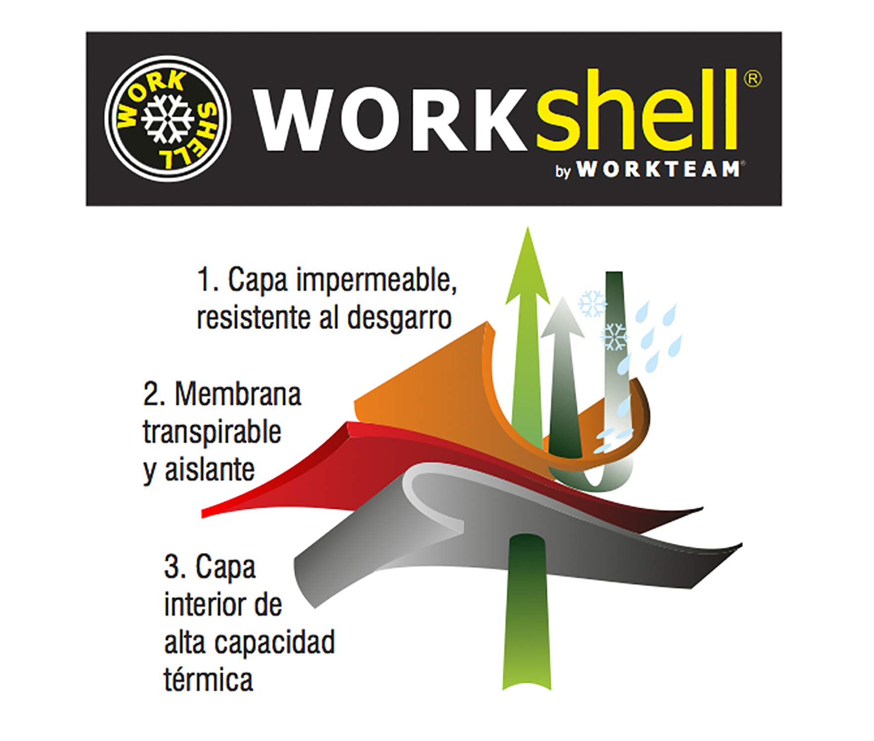 WORKTEAM Chaqueta Softshell Trabajo Alta Visibilidad Repelente al Agua Corta Vientos y Térmica, Unisex