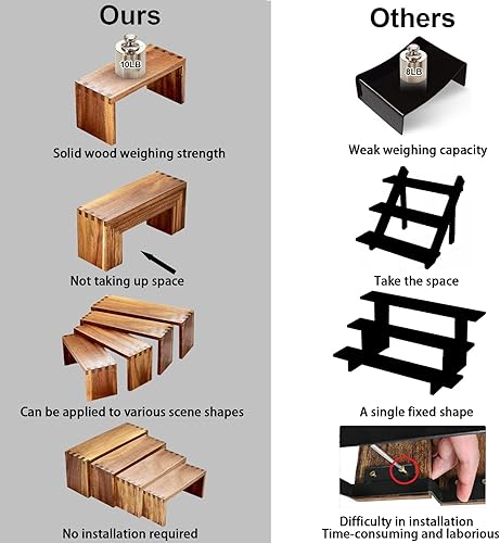 Miniatura 7 de Juego de 6 soportes de exhibición de madera, 2 juegos, organizador rectangular de 3 niveles para alimentos, postres, soporte para tartas de tazas,