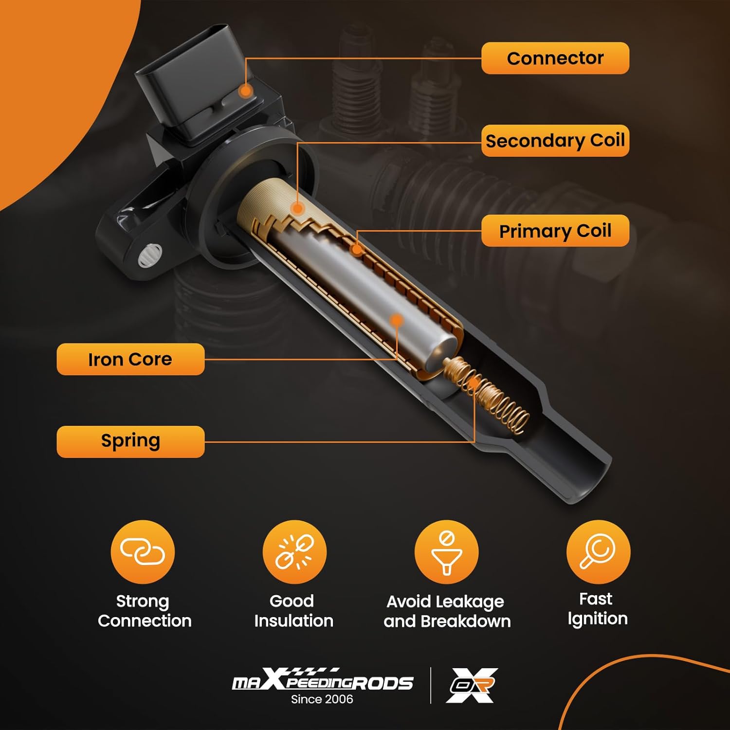 maXpeedingrods UF540 Ignition Coil 90083 Spark Plug for Mazda 3 6 2006-2013, CX-7 CX7 2010-2012, L4 2.0L 2.3L 2.5L Engine (Set of 4)