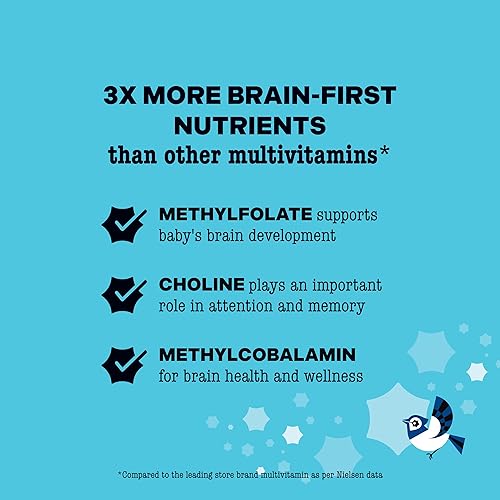 Miniatura 4 de Best Nest Wellness - Mama Bird Postnatal -Vitamina posnatal, una vez al día, hecha con alimentos enteros, mezcla orgánica, L-metilfolato (ácido