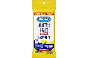 Enlivening Glass Surfaces: Sprayway's All-Purpose Cleaning Wipes, the Unsung Heroes of Clarity