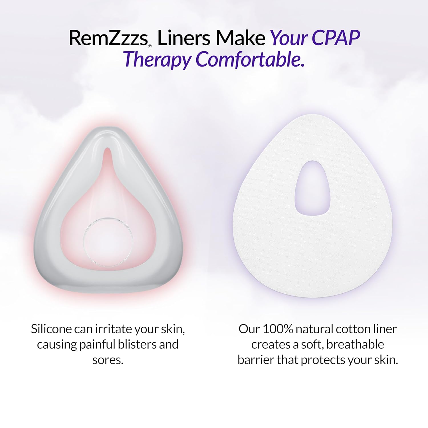 RemZzzs Full Face Cpap Mask Liners (K6-FL) - Reduce Noisy Air Leaks and Painful Blisters - Cpap Supplies and Accessories - Compatible with Fisher Paykel and Hans Rudolph