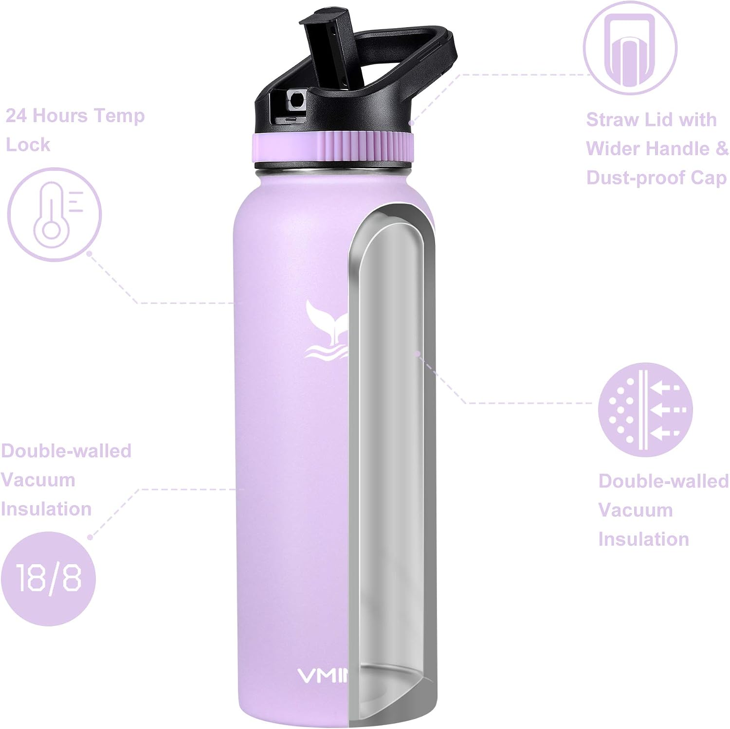 Vmini Water Bottle with Straw, Wide Sturdy Straw Lid with Dust Proof Cap, Wide Mouth Vacuum Insulated Stainless Steel Water Bottle, 32/40 oz