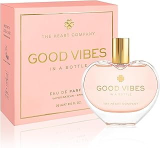 Fragrance Subscription Box