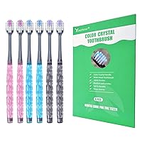 Vista 12 de EasyHonor Cepillo de dientes extra suave para encías sensibles, cepillo de dientes manual micro nano con 20000 cerdas de hilo dental suave