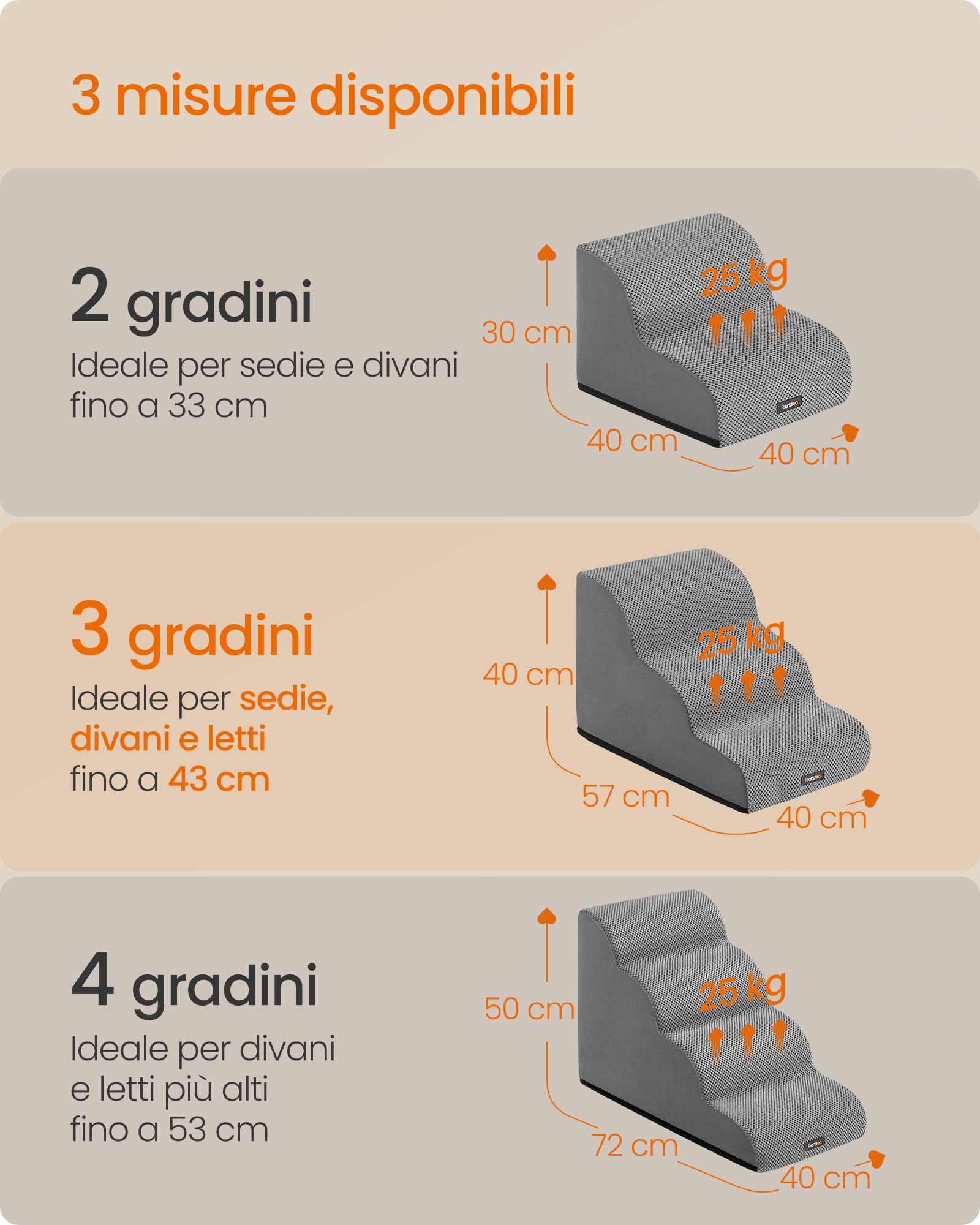 Feandrea Scala a 3 Gradini per Cani, Velluto Goffrato, Pendenza per Letto, Divano, Scaletta per Animali Impermeabile e Antiscivolo, Copertura Sfoderabile e Lavabile, Grigio Tortora PPS013GD01