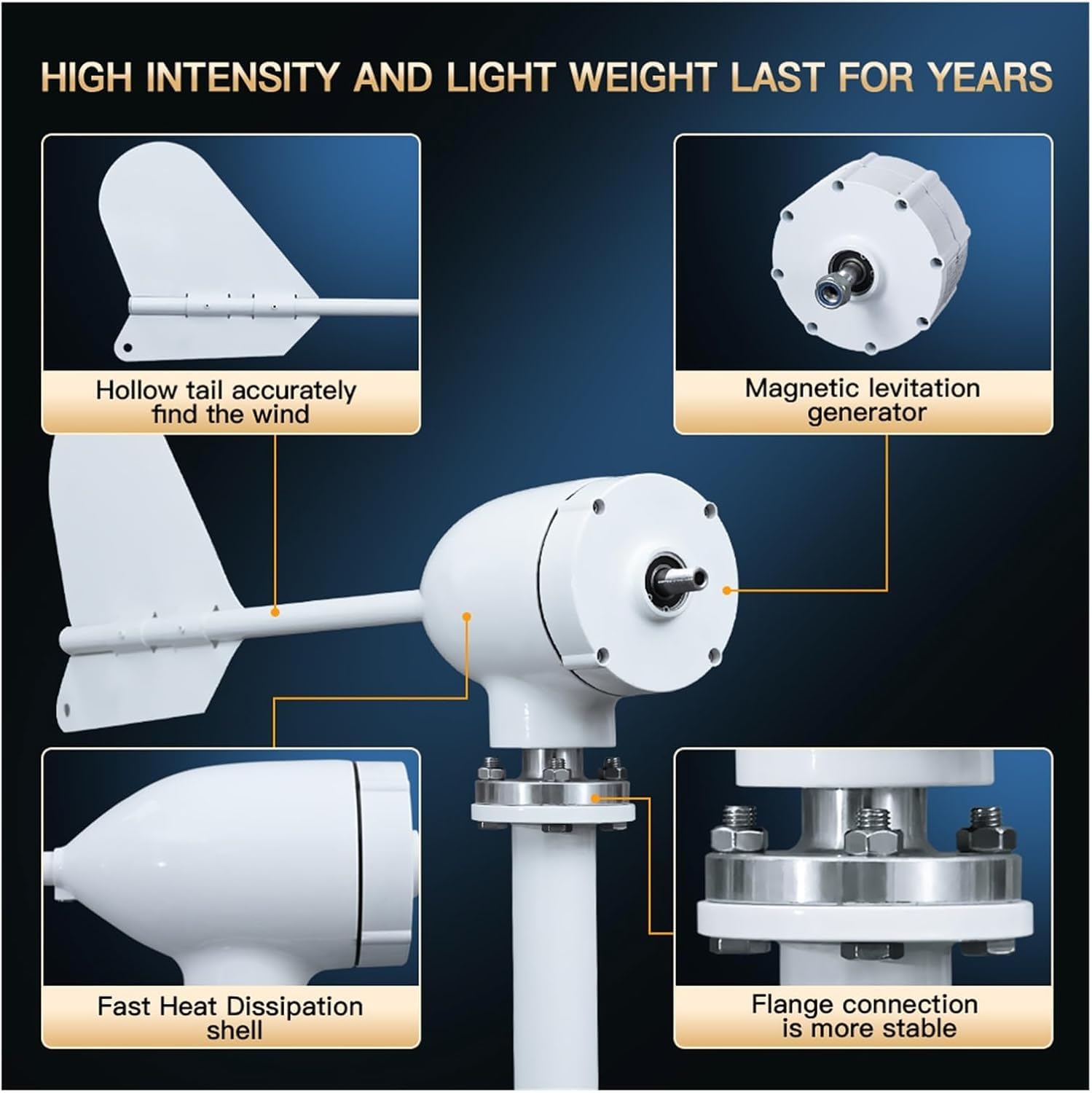 1000W 24V / 48V Horizontaler Windkraftanlage 3 Blättern Windturbine Windgenerator Kit,mit MPPT Wind Solar Hybrid Laderegler und Wechselrichter Ausgabe 230V,Netzunabhängig Einsatz (24V)