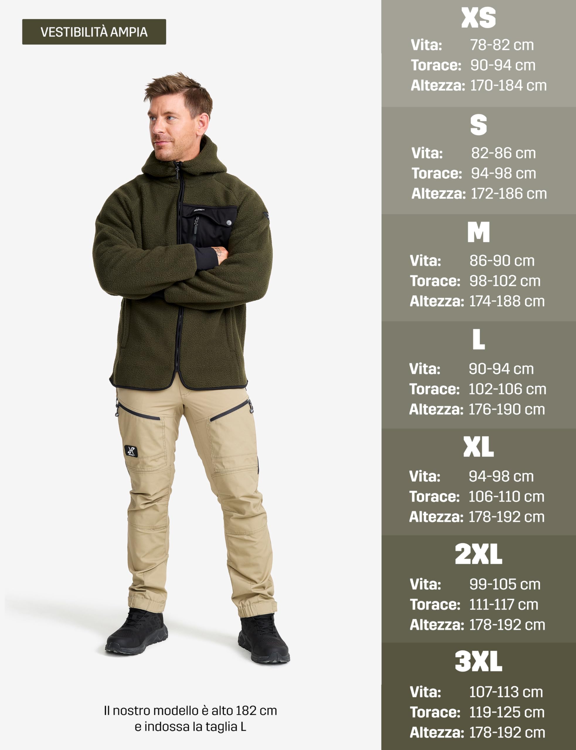 RevolutionRace Sherpa Hoodie da Uomo, Giacca in Pile Ottima per le Escursioni e le Avventure All'aria Aperta, Forest Night, L