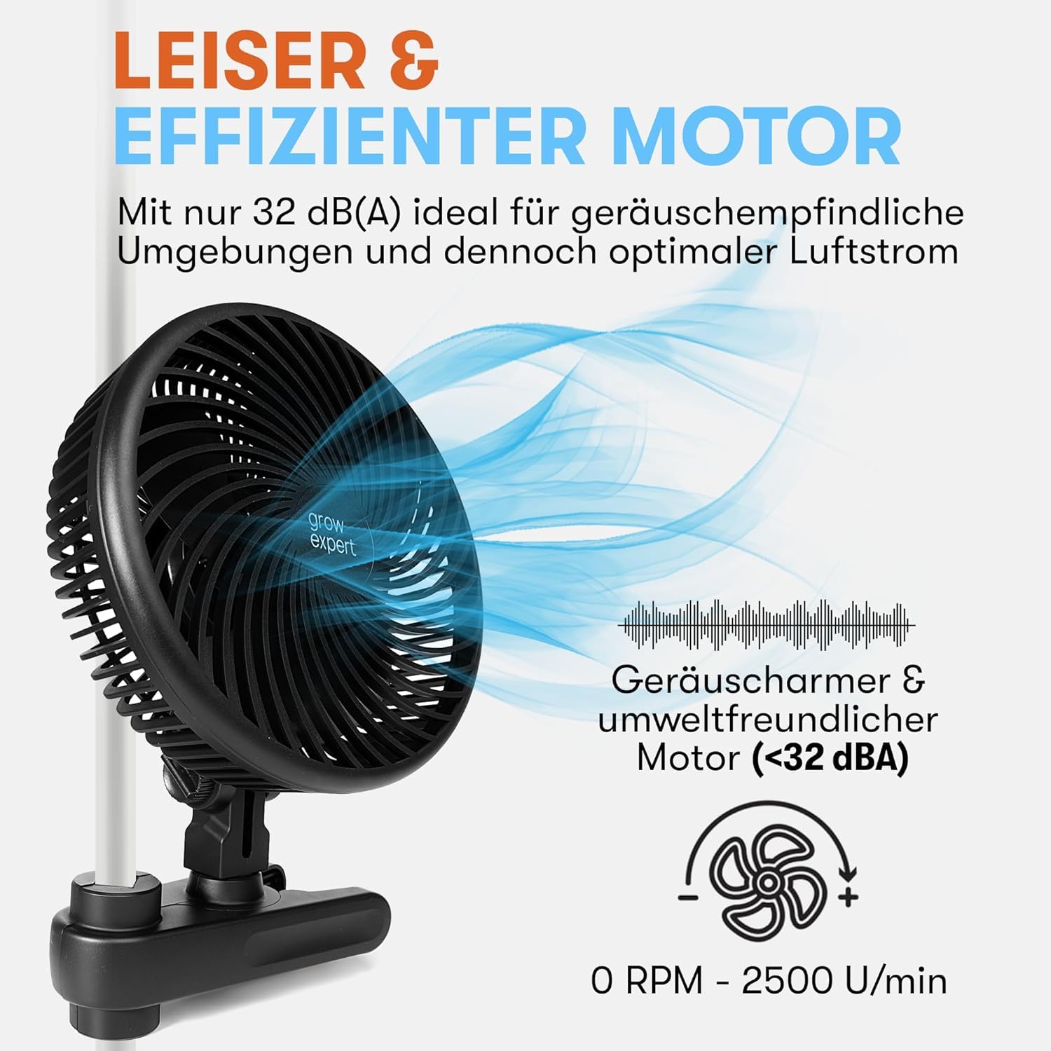 Oszillierender Clip-Ventilator für Growbox & Growzelte EC-Motor mit 10 Stufen, 32 dB(A), 250 cm Kabel – Umluftventilator für Luftzirkulation & gesundes Pflanzenwachstum (1 Stück)