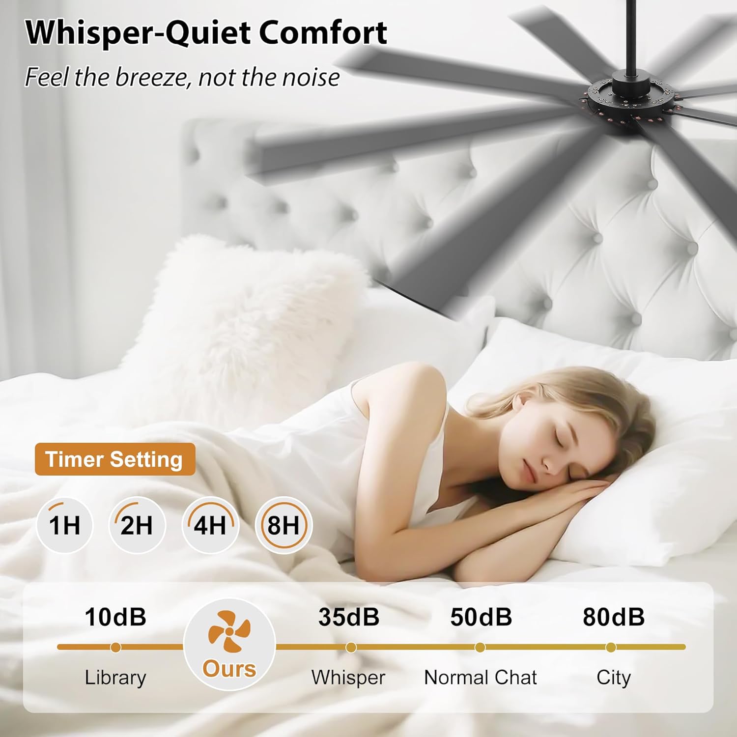 WINGBO 72" Black Ceiling Fan without Light, Modern Large Ceiling Fan with Remote Control, 6-Speed Reversible Noiseless DC Motor, Black/Driftwood Blades for Living Room, Bedroom & Covered Outdoor