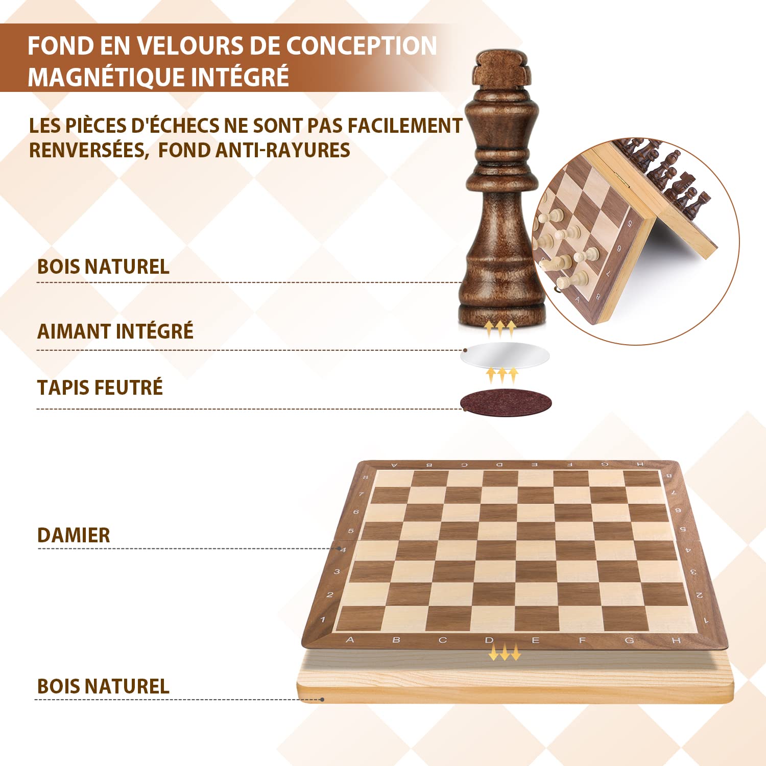 Peradix Jeu d'échecs et Dames 2 en 1 Echiquier en Bois Magnétiques, avec Double Dames, Pour Voyage Pliables, Jouets et Cadeaux de Jeux Éducatifs pour Adultes et Enfants (38 X 38CM)