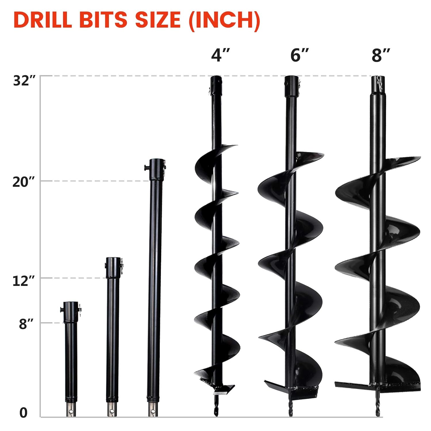 Drill Bit Sizes for Earth Auger